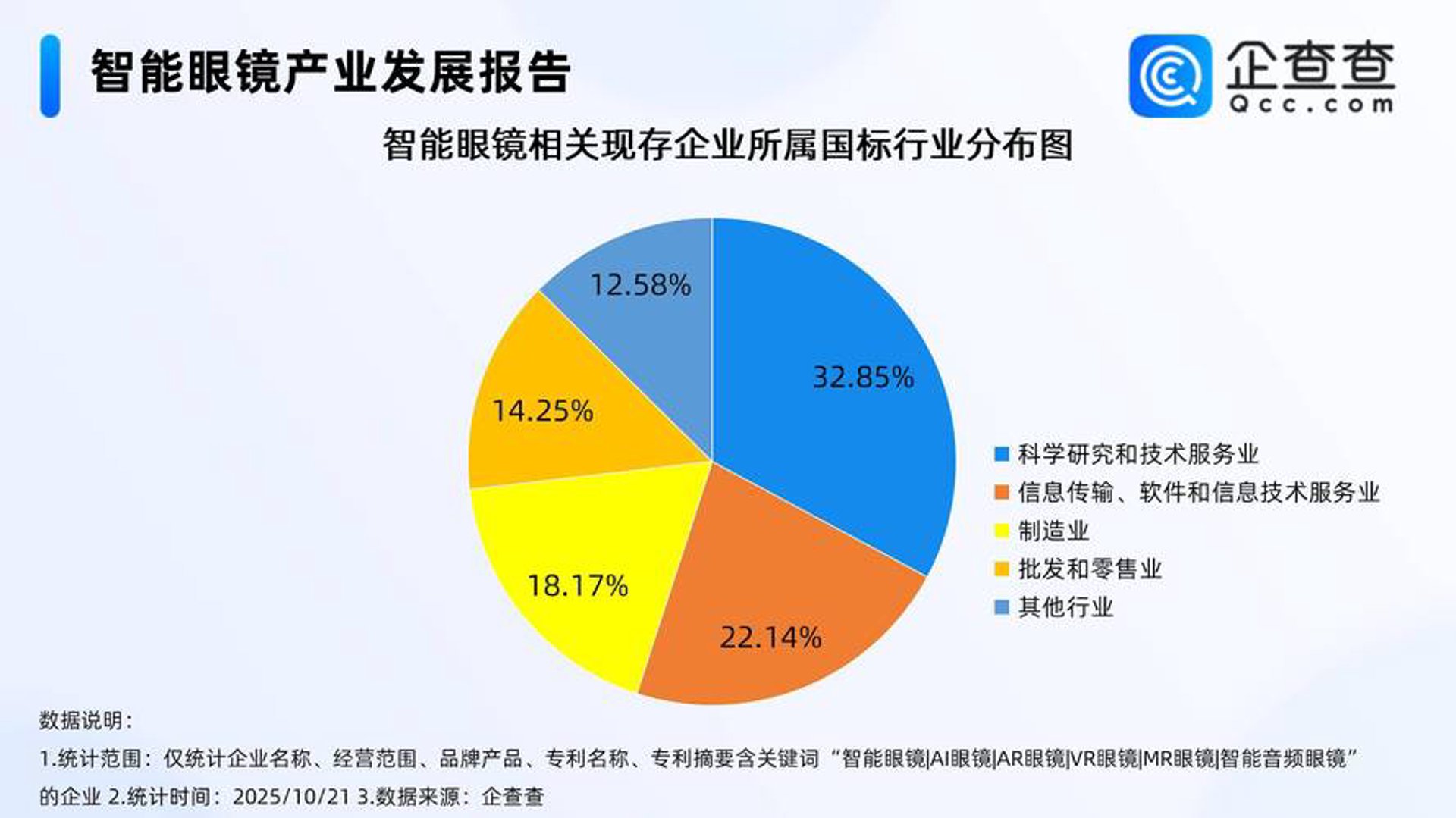 松滋生活网